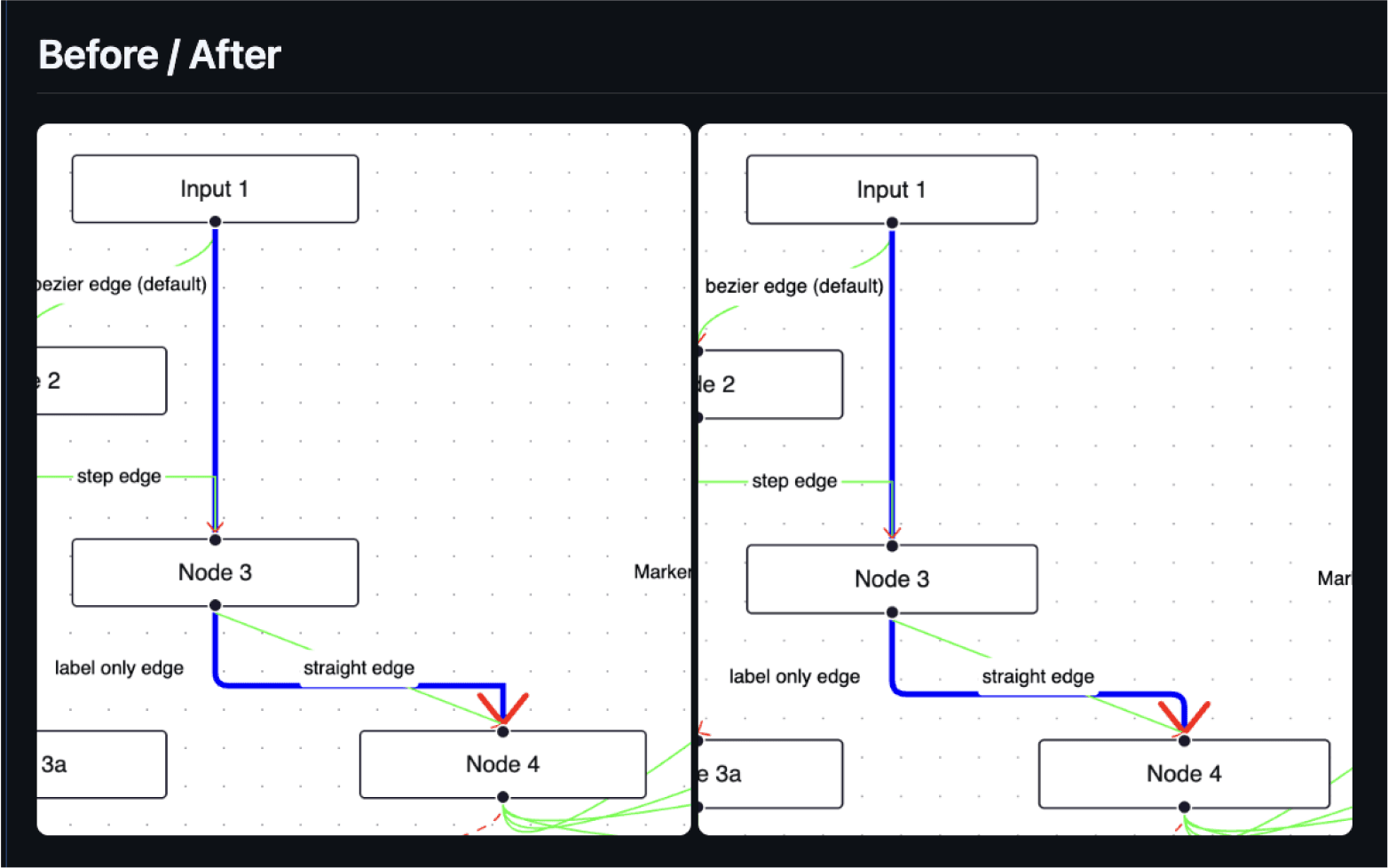 React Flow 연결선 수정 전후 비교